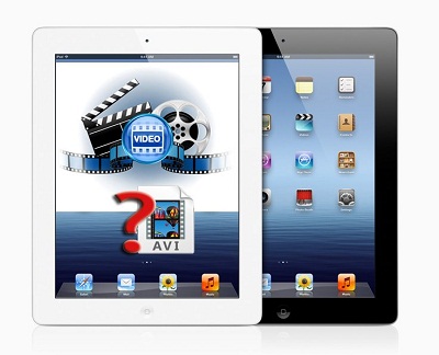Форматы iPad